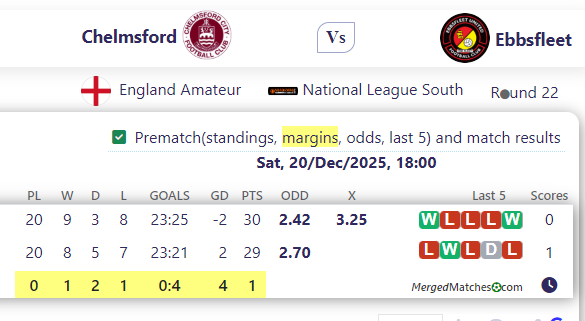 Chelmsford Vs Ebbsfleet screenshot