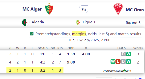 MC Alger Vs MC Oran screenshot