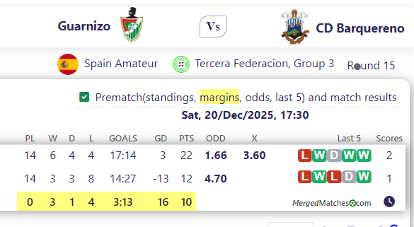 Guarnizo Vs CD Barquereno screenshot