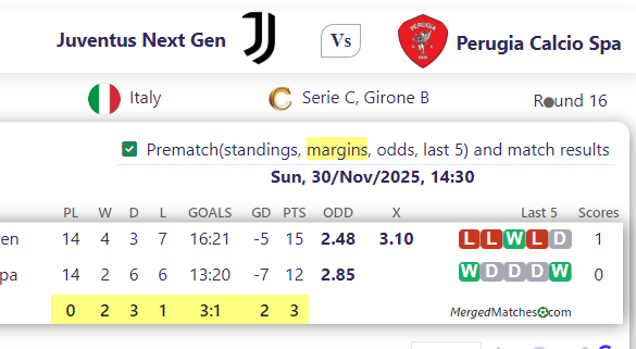 Juventus Next Gen Vs Perugia Calcio Spa screenshot