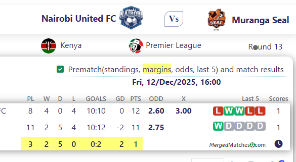 Nairobi United FC Vs Muranga Seal screenshot