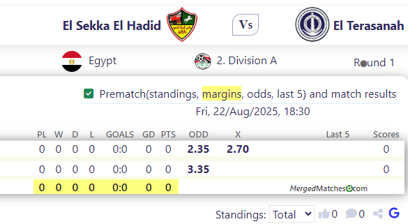 El Sekka El Hadid Vs El Terasanah screenshot