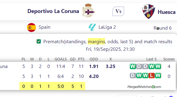 Deportivo La Coruna Vs Huesca screenshot