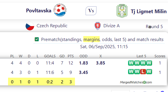 Povlta Vs ka Vs Tj Ligmet Milin screenshot