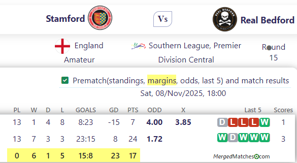 Stamford Vs Real Bedford screenshot