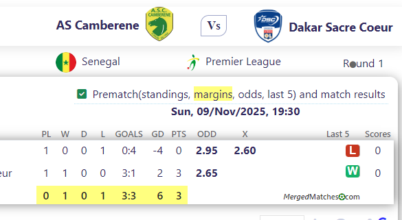 AS Camberene Vs Dakar Sacre Coeur screenshot