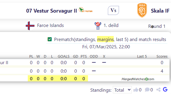 07 Vestur Sorvagur II Vs Skala IF screenshot