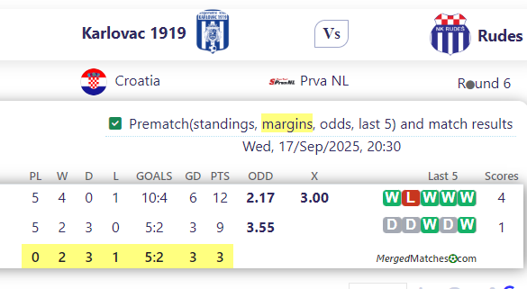 Karlovac 1919 Vs Rudes screenshot