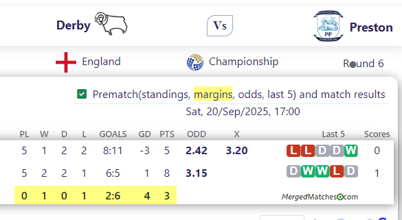 Derby Vs Preston screenshot