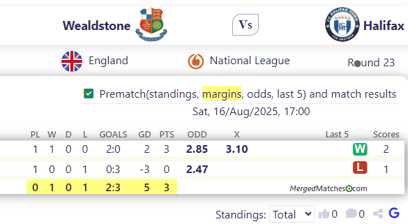 Wealdstone FC Vs FC Halifax Town screenshot