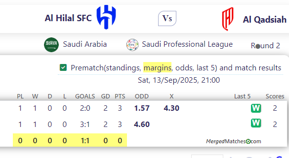 Al Hilal SFC Vs Al Qadsiah screenshot