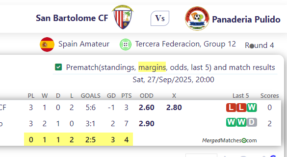 San Bartolome CF Vs Panaderia Pulido screenshot