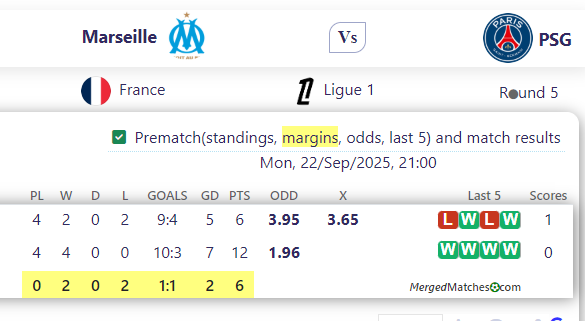 Marseille Vs PSG screenshot
