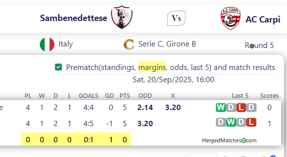 Sambenedettese Vs AC Carpi screenshot