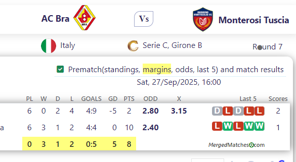 AC Bra Vs Monterosi Tuscia screenshot
