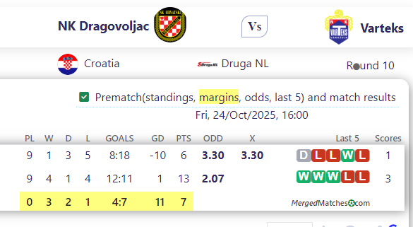 NK Dragovoljac Vs Varteks screenshot