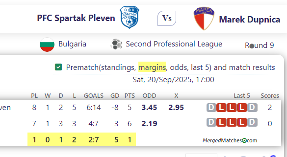 PFC Spartak Pleven Vs Marek Dupnica screenshot