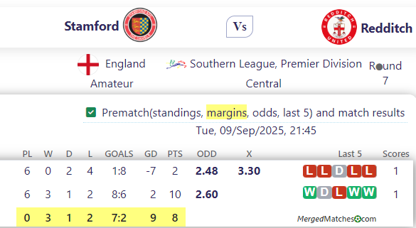 Stamford Vs Redditch screenshot