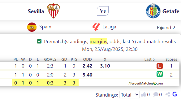 Sevilla Vs Getafe screenshot