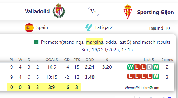 Valladolid Vs Sporting Gijon screenshot
