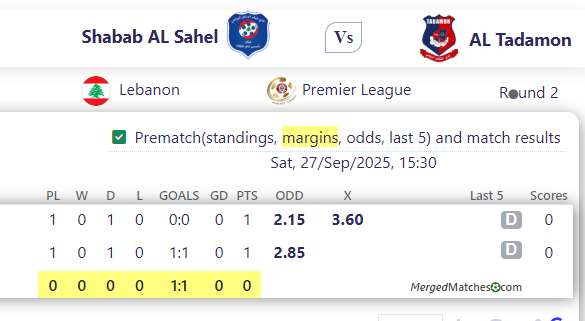 Shabab AL Sahel Vs AL Tadamon Sour screenshot