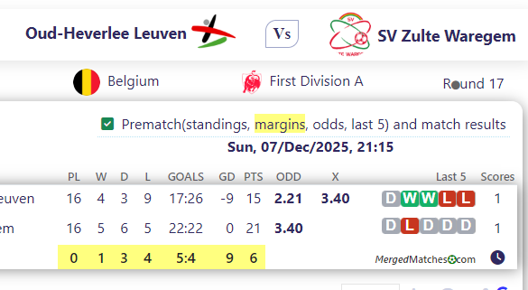 Oud-Heverlee Leuven Vs SV Zulte Waregem screenshot