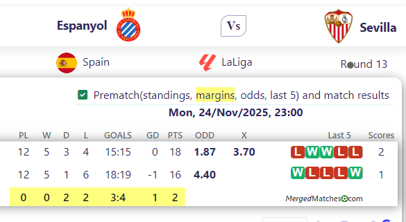 Espanyol Vs Sevilla screenshot