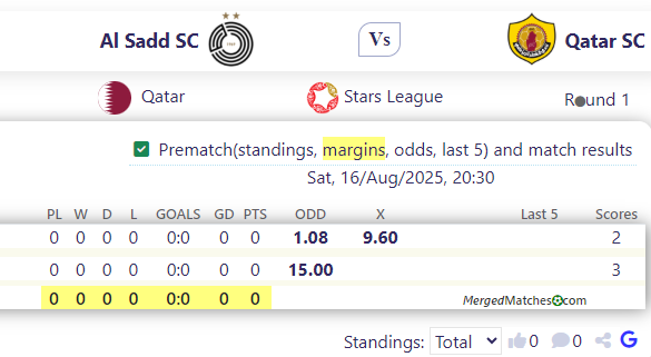 Al Sadd SC Vs Qatar SC screenshot