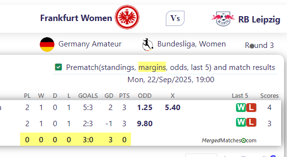 Frankfurt Women Vs RB Leipzig screenshot