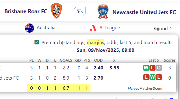 Brisbane Roar FC Vs Newcastle United Jets FC screenshot