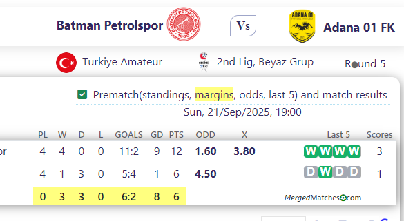 Batman Petrolspor Vs Adana 01 FK screenshot