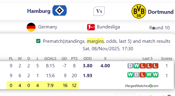 Hamburg Vs Dortmund screenshot