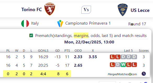 Torino FC Vs US Lecce screenshot
