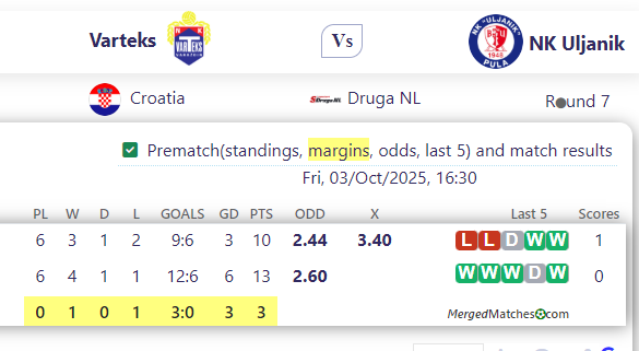 Varteks Vs NK Uljanik screenshot