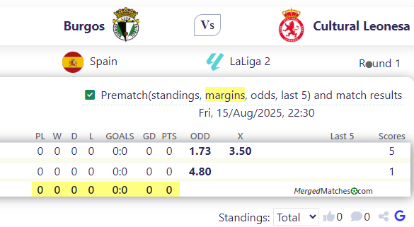 Burgos Vs Cultural Leonesa screenshot