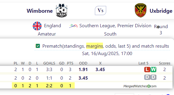 Wimborne Vs Uxbridge screenshot
