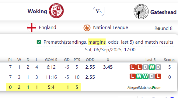 Woking FC Vs Gateshead FC screenshot