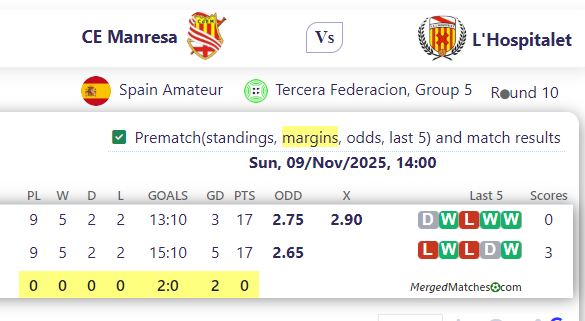CE Manresa Vs L'Hospitalet screenshot