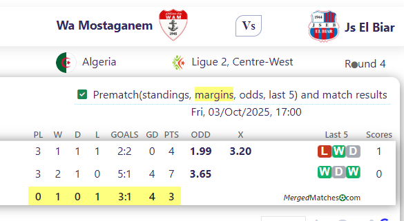 Wa Mostaganem Vs Js El Biar screenshot