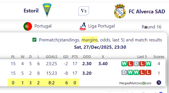 Estoril Vs FC Alverca SAD screenshot