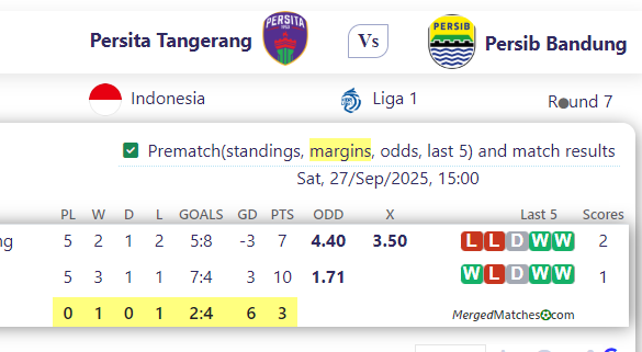 Persita Tangerang Vs Persib Bandung screenshot