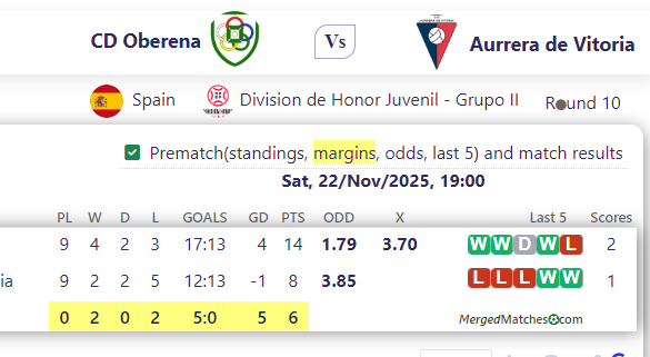 CD Oberena Vs Aurrera de Vitoria screenshot