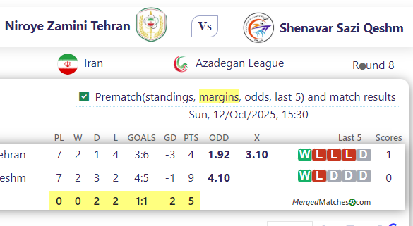 Niroye Zamini Tehran Vs Shenavar Sazi Qeshm screenshot