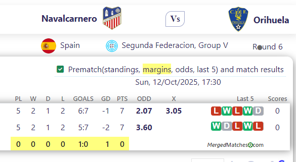 Navalcarnero Vs Orihuela screenshot