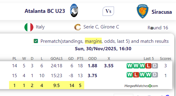 Atalanta BC U23 Vs Siracusa screenshot