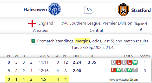 Halesowen Vs Stratford screenshot
