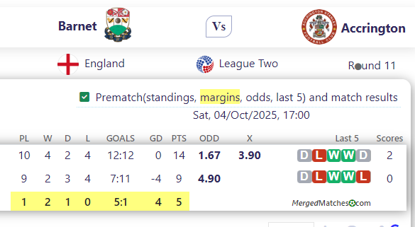 Barnet Vs Accrington screenshot