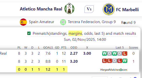 Atletico Mancha Real Vs FC Marbelli screenshot