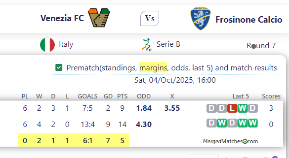 Venezia FC Vs Frosinone Calcio screenshot