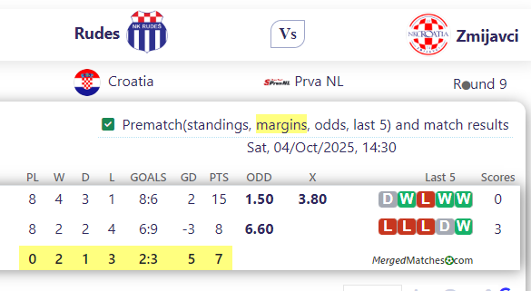Rudes Vs Zmijavci screenshot